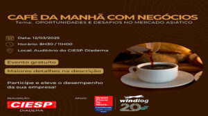 Café da Manhã