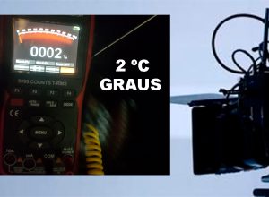 Clima e Temperatura no Sul do Brasil