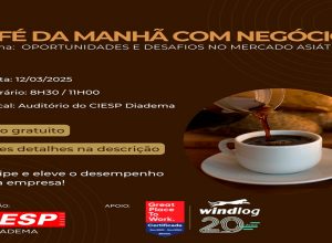 Café da Manhã