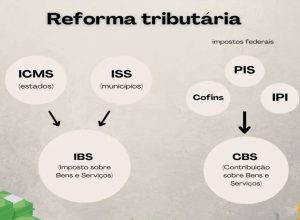 reforma-tributaria